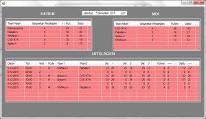 Recreanten per 5/12