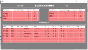 Recreanten per 20 februari