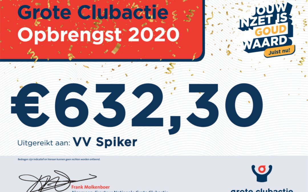 De opbrengst van de Grote Clubactie is bekend!